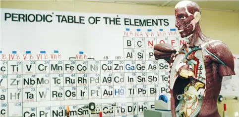  ?? (Patrick Downs/Los Angeles Times/TNS) ?? A PERIODIC TABLE in a science classroom.