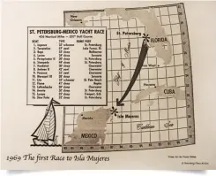  ??  ?? A lot has changed in both St. Petersburg and Isla Mujeres since the inaugural race in 1969. But one thing hasn’t, which is the racecourse itself.