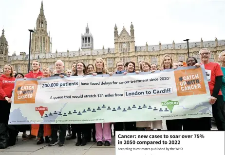  ?? — AFP photo ?? Representa­tives from cancer charities unfurl a banner about National Health Service (NHS) treatment delays outside Houses of Parliament in London.