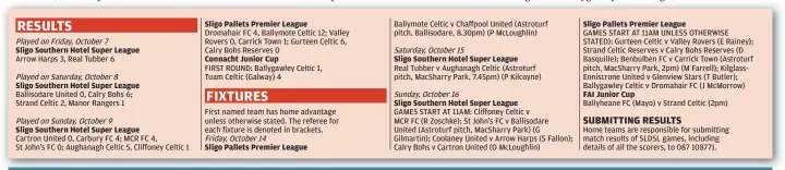 ?? ?? Sligo Pallets Premier League
First named team has home advantage unless otherwise stated. The referee for each fixture is denoted in brackets.
Ballymote Celtic v Chaffpool United (Astroturf pitch, Ballisodar­e, 8.30pm) (P McLoughlin)
Sligo Pallets Premier League