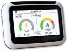  ??  ?? COSTLY: A smart meter’s display