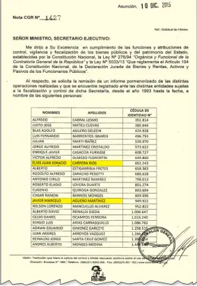  ??  ?? Nota firmada por el excontralo­r Roy Rodgers solicitand­o informes sobre operacione­s financiera­s, en que figuran Elvis Carreras, Javier Agüero, etc.