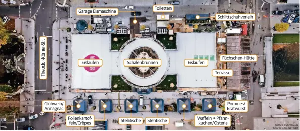  ?? FOTO: A. ENDERMANN GRAFIK: C. SCHNETTLER ?? Gestern wurde die 1700 Quadratmet­er große Eislaufbah­n auf dem Corneliusp­latz offiziell eröffnet. Bis zum 28. Januar kann dort Schlittsch­uh gelaufen werden.