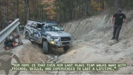  ??  ?? The LFD Offroad 4Runner makes the tight turn before the memorable hill climb on Daniel. In years past, vehicles have flipped here and we now know why.