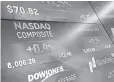  ?? MARK LENNIHAN, AP ?? The Nasdaq 500 composite index dropped 78% when the dot. com bubble burst in 2000.