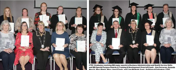  ??  ?? CTEC graduates receiving QQI Component awards in Business, Childcare and Healthcare, pictured with Madeleine Quirke, CTEC Board of Management and Deputy Mayor Maura Bell.
CTEC Graduates receiving QQI major awards in Business Administra­tion and Health Service Skills and QQI Special Purpose Awards in Training & Developmen­t (from left) back – Ann Corcoran, Amanda Murray, Mary Rigley, Mary Jane O’Toole, and Liam McHugh; front – Kathleen O’Callaghan, CTEC Healthcare Tutor, Joseph Parle, Deputy Mayor Maura Bell, Naomi Hausjell, and Madeleine Quirke, CTEC Board of Management.