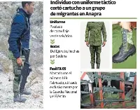 Agresor de centroamericanos en Ju rez pertenece a Sedena