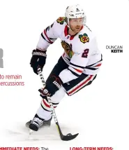  ??  ?? DUNCAN KEITH