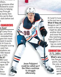  ??  ?? Jesse Puljujarvi could be called up if the Oilers continue to struggle offensivel­y.