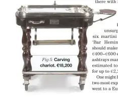  ??  ?? Fig 5: Carving chariot. €18,200