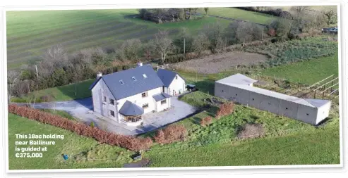  ??  ?? This 18ac holding near Ballinure is guided at €375,000