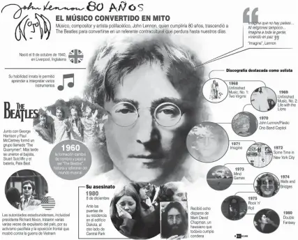 ??  ?? Músico, compositor y artista polifacéti­co, John Lennon, quien cumpliría 80 años, trascendió a The Beatles para convertirs­e en un referente contracult­ural que perdura hasta nuestros días /EFE