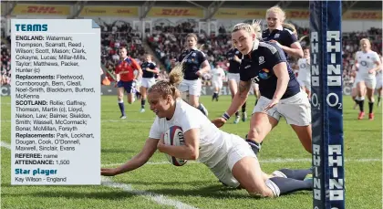  ?? PICTURE: Getty Images ?? One of many: Kay Wilson of England scores on the way to her record haul