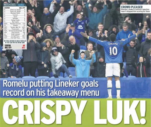  ??  ?? CROWD PLEASER Romelu Lukaku’s contract rejection hasn’t stopped him scoring for them