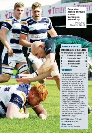  ?? PICTURE: Stephen Gaunt ?? Prop star: James Thraves scores Carnegie’s second try