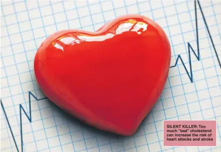  ??  ?? SILENT KILLER: Too much “bad” cholestero­l can increase the risk of heart attacks and stroke