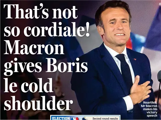  ?? ?? Heartfelt: Mr Macron makes his victory speech