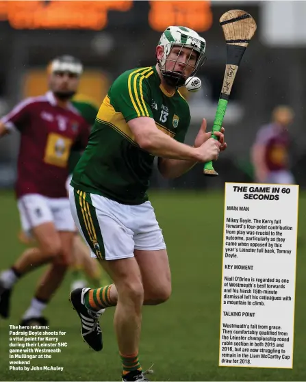  ??  ?? The hero returns: Padraig Boyle shoots for a vital point for Kerry during their Leinster SHC game with Westmeath in Mullingar at the weekend Photo by John McAuley