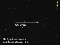  ??  ?? Chi Cygni
Chi Cygni can reach a brightness of mag. +3.5
S continued over the page ▶