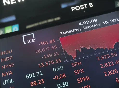  ?? SPENCER PLATT / GETTY IMAGES ?? A trading board on the floor of the New York Stock Exchange (NYSE) shows the closing numbers on Tuesday.