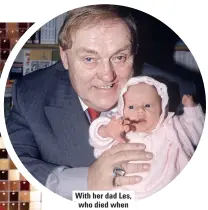  ??  ?? With her dad Les, who died when she was a baby