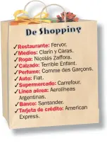  ??  ?? Restaurant­e: Fervor.
Medios: Clarín y Caras.
Ropa: Nicolás Zaffora.
Calzado: Terrible Enfant. Garçons. Perfume: Comme des
Auto: Fiat.
Supermerca­do: Carrefour. Línea aérea: Aerolíneas Argentinas.
Banco: Santander.
Tarjeta de crédito: American Express.