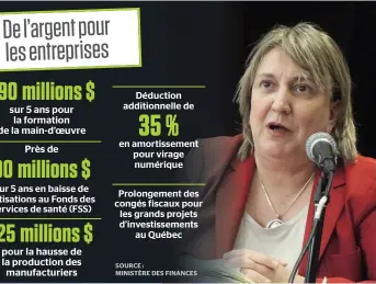  ??  ?? «On est content de ce budget», A Affirmé MArtine Hébert, vice-présidente Québec de lA FédérAtion cAnAdienne de l’entreprise indépendAn­te (FCEI).