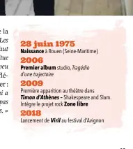  ?? Naissance Premier album – Zone libre ??