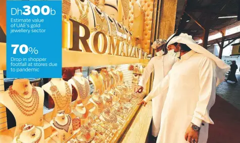  ?? Atiq ur Rehman /Gulf News ?? ■ Customers at Deira Gold Souq. The UAE banks have the highest charges among Gulf states on credit and debit card settlement fees imposed on gold merchants.