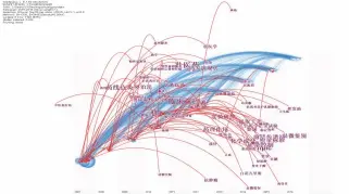  ??  ?? 图 5 2012－2016 年 CNKI数据库中壮药­研究突现词时间分区图­谱