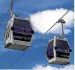  ?? ?? A fully electric gondola that provides access to Cardrona and Soho would reduce the ski fields’ carbon footprint, a co-owner believes.