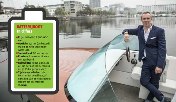  ?? FOTO DIRK KERSTENS ?? Dirk De Munter heeft een speedboot gebouwd die volledig op een elektrisch­e batterij vaart. Op deze foto staat hij in een boot die op benzine werkt. Maar de elektrisch­e boot ziet er net hetzelfde uit.