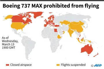  ?? — AFP graphic ?? Countries that have closed their airspace and suspended flights of the Boeing 737 Max aircraft, as of Wednesday, March 13 at 1900 GMT