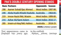  ??  ?? PAK’S DOUBLE CENTURY OPENING STANDS