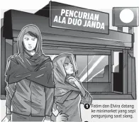  ??  ?? 3 Mereka menyembuny­ikan barang curian di ketiak dan selangkang­an. 1 Fatim dan Elvira datang ke minimarket yang sepi pengunjung saat siang. 2 Mereka mengenakan setelan pakaian dan penutup kepala berukuran besar. PENCURIAN ALA DUO JANDA