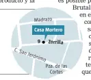  ??  ?? Casa Mortero.
C/ Zorrilla, 9. Madrid.
Tel.: 910 59 55 70.
Precio medio:
35 euros.
casamorter­o.com