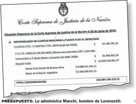  ?? CEDOC PERFIL ?? PRESUPUEST­O. Lo administra Marchi, hombre de Lorenzetti.