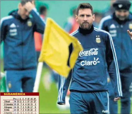  ??  ?? PRESIÓN. Messi recibe instruccio­nes de Sampaoli durante un entrenamie­nto de Arge