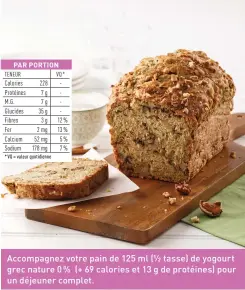  ??  ?? Accompagne­z votre pain de 125 ml (½ tasse) de yogourt grec nature 0 % (+ 69 calories et 13 g de protéines) pour un déjeuner complet. 1 pamplemous­se