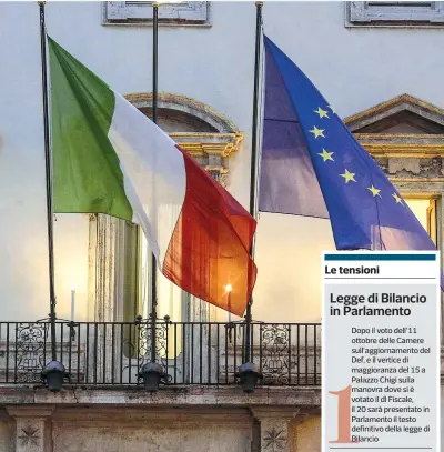  ??  ?? Il palazzoLe bandiere dell’italia e dell’europa sventolano a Palazzo Chigi il 15 ottobre quando è stata approvata la manovra