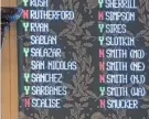  ?? ?? All House Democrats and 14 Republican­s backed the gun safety measure. It now heads to President Joe Biden for his signature.