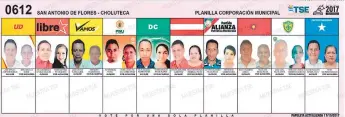  ?? FOTO: EL HERALDO ?? La fiesta electoral está por comenzar y en Choluteca los candidatos ofrecen sus planes de gobierno.