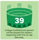  ??  ?? 1 - Does not include the College Football Playoff national championsh­ip game on Jan. 8 SOURCE USA TODAY Sports
ELLEN J. HORROW, PAUL TRAP/USA TODAY