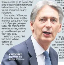  ??  ?? CRITICISED Hammond is under pressure