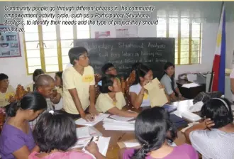  ?? ?? Community people go through different phases in the community empowermen­t activity cycle, such as a Participat­ory Situationa­l Analysis, to identify their needs and the type of project they should prioritize.