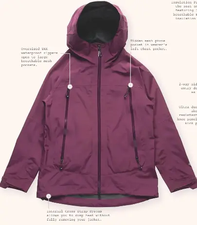 Women S Gore Tex Paclite Jacket Pressreader