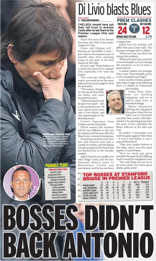  ??  ?? DOWN AND NEARLY OUT: Antonio Conte has looked dejected in recent games but Angelo Di Livio (inset) says Chelsea should have had more faith in him