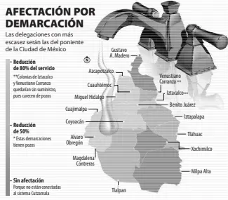  ?? GRÁFICO: JOSUÉ ISSASI ?? Las delegacion­es con más escasez serán las del poniente de la Ciudad de México
Reducción de 80% del servicio Reducción de 50%
Sin afectación