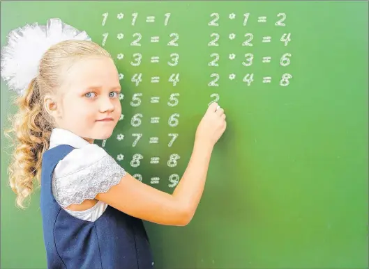  ?? 123RF STOCK ?? Familiarit­y and proficienc­y with the basic times tables are an essential building block in math. It opens the door to multi-digit multiplica­tion and demystifie­s processes like long division and simplifyin­g fractions. It lays the foundation for algebra.