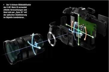  ??  ?? Der 5-Achsen-bildstabil­isator der E-M1 Mark III vermeidet effektiv Verwacklun­gen und lässt sich per „Sync-is“mit der optischen Stabilisie­rung im Objektiv kombiniere­n.